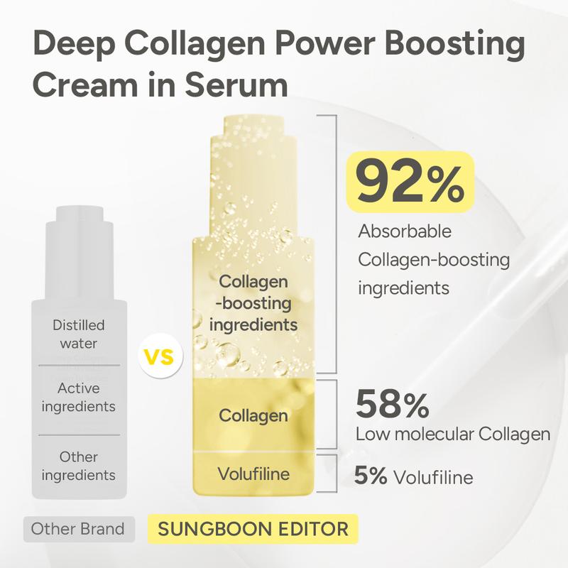 Anti-Wrinkle Deep Collagen Serum
