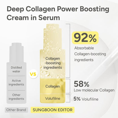 Anti-Wrinkle Deep Collagen Serum