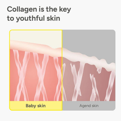 Anti-Wrinkle Deep Collagen Serum