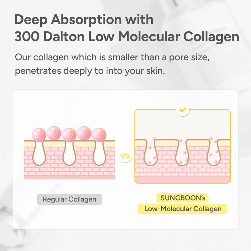 Anti-Wrinkle Deep Collagen Serum