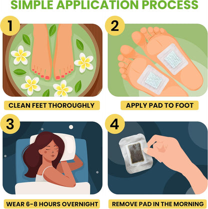 Active Daytime Foot Patch