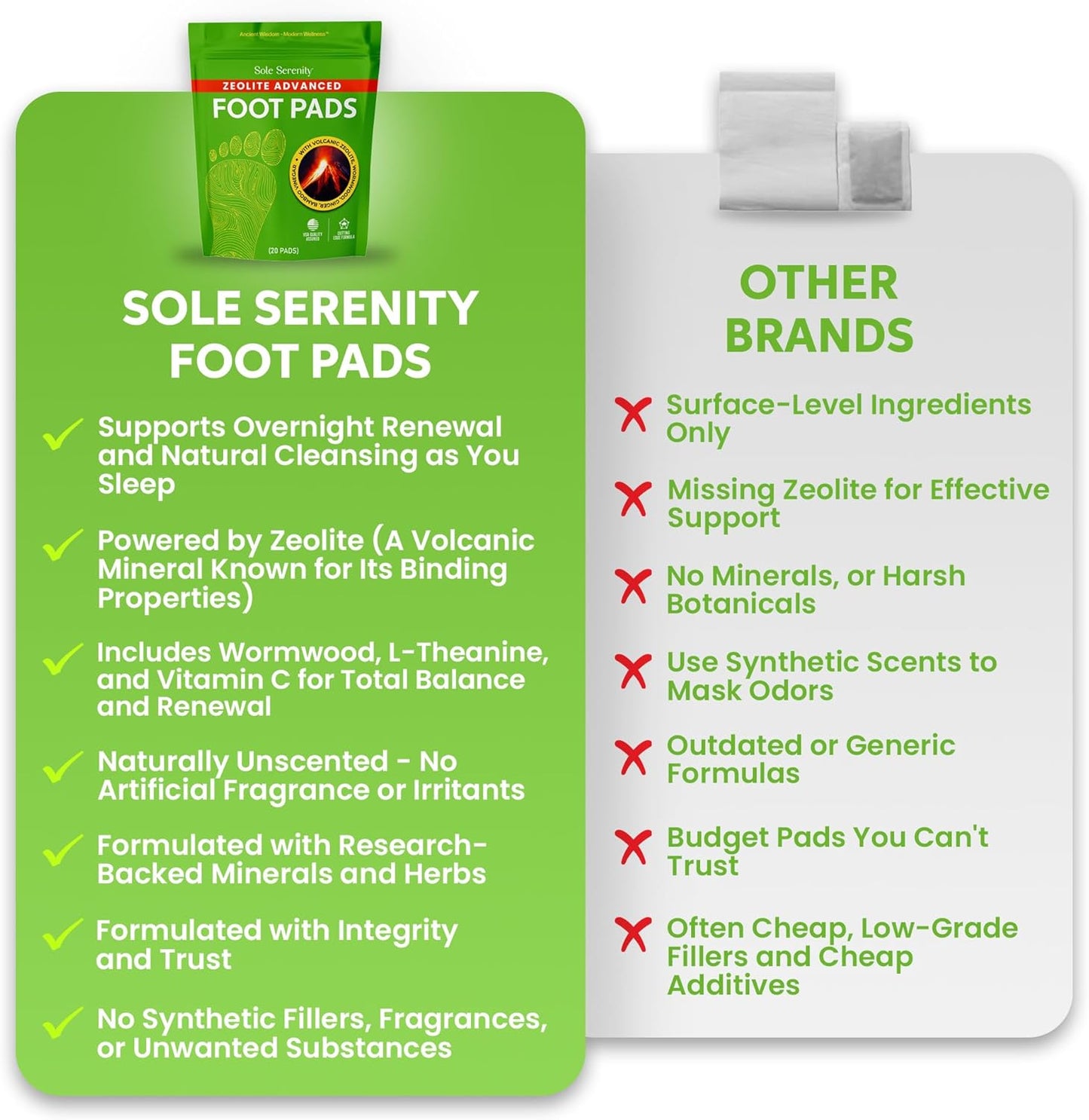 Active Daytime Foot Patch