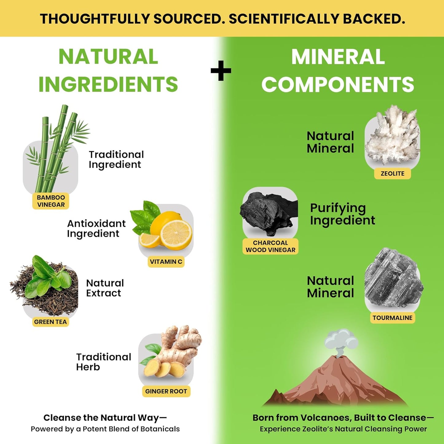 Active Daytime Foot Patch