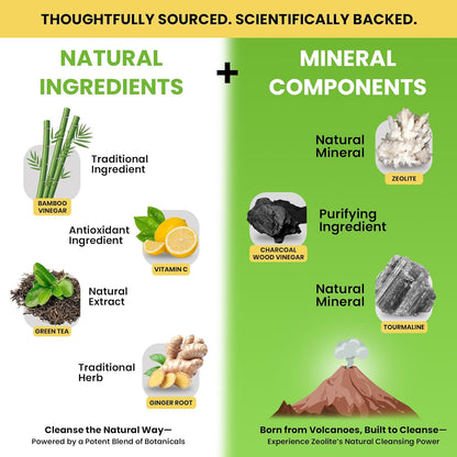 Active Daytime Foot Patch