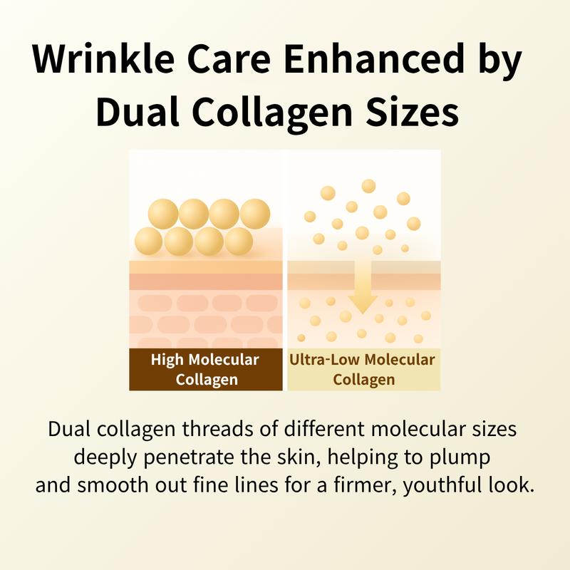 Deep Collagen Lifting Peptide