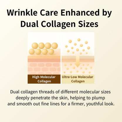 Deep Collagen Lifting Peptide
