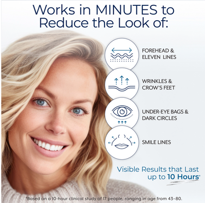 Rapid Renewal Eye & Wrinkle Serum